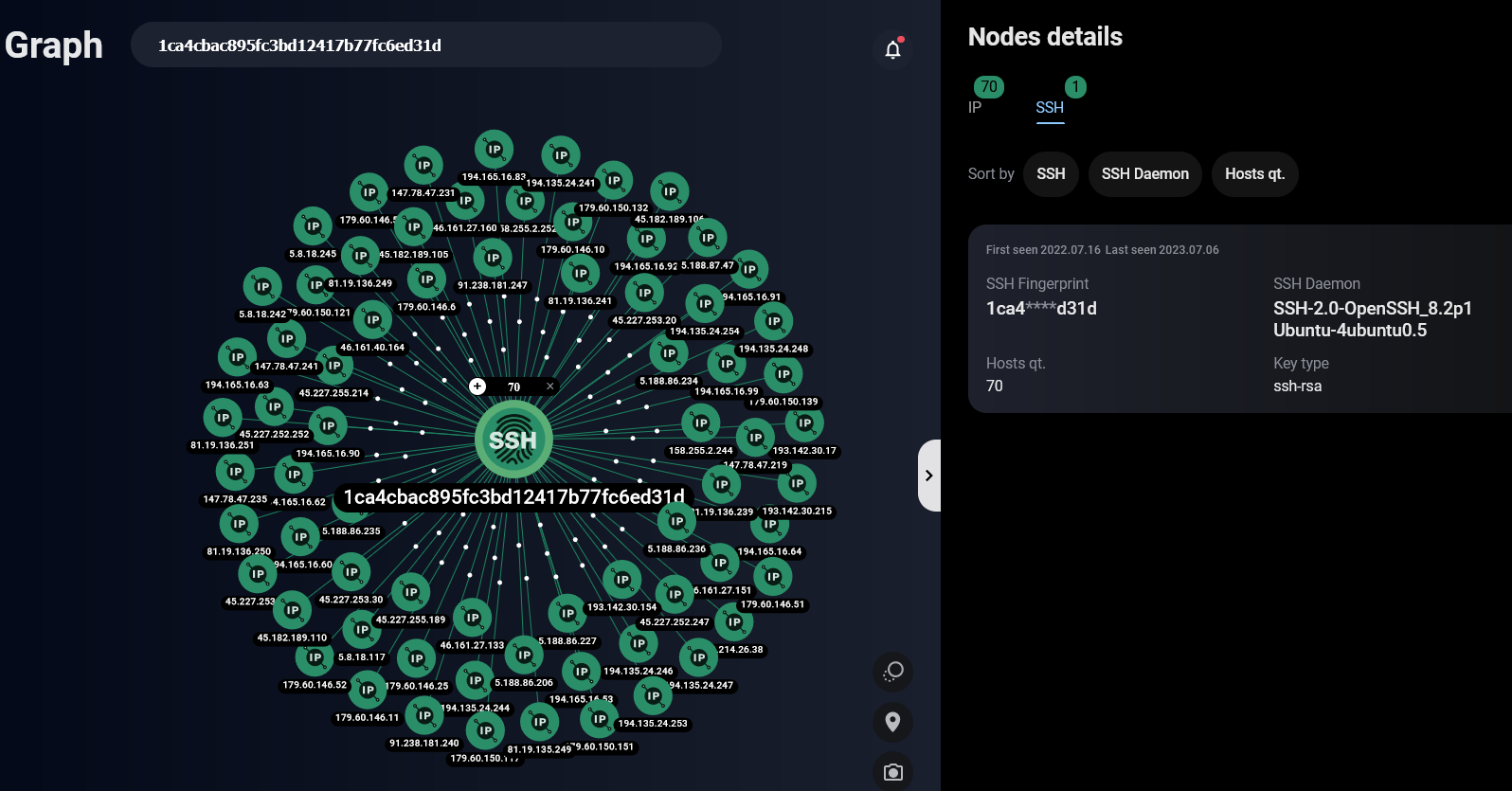 指纹除尘：ShadowSyndicate，新的 RaaS 播放器？-保贝狗是一款个人信息保护产品。