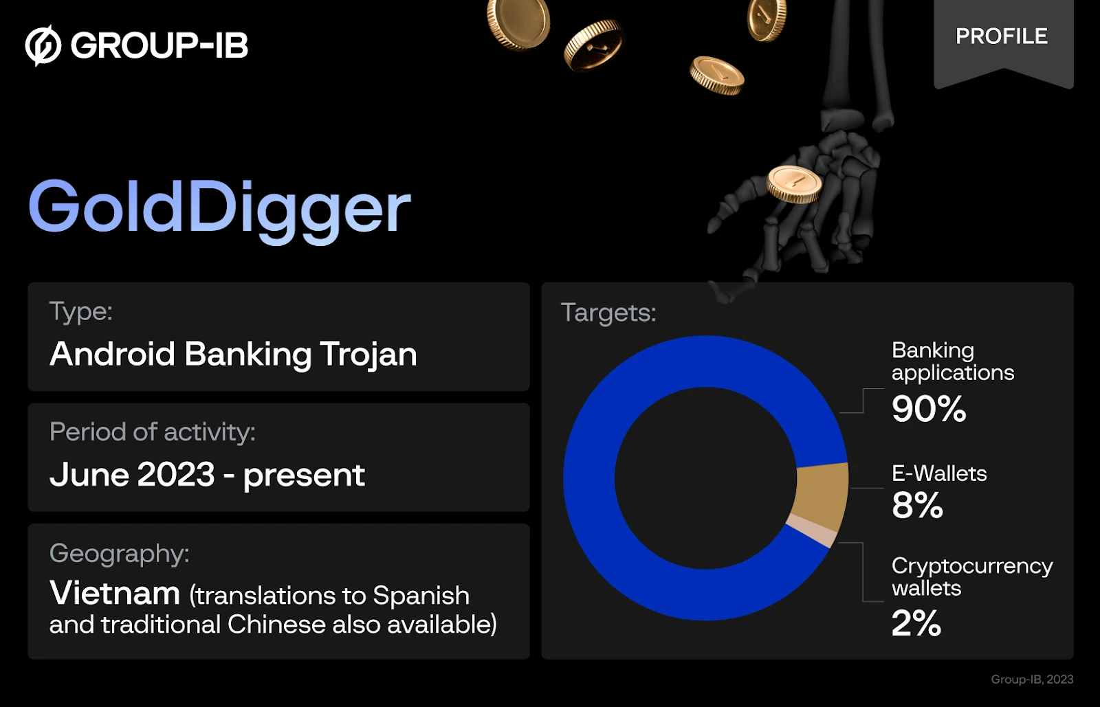 让我们深入挖掘:利用 Group-IB 欺诈矩阵剖析新的 Android 木马 GoldDigger-保贝狗是一款个人信息保护产品。